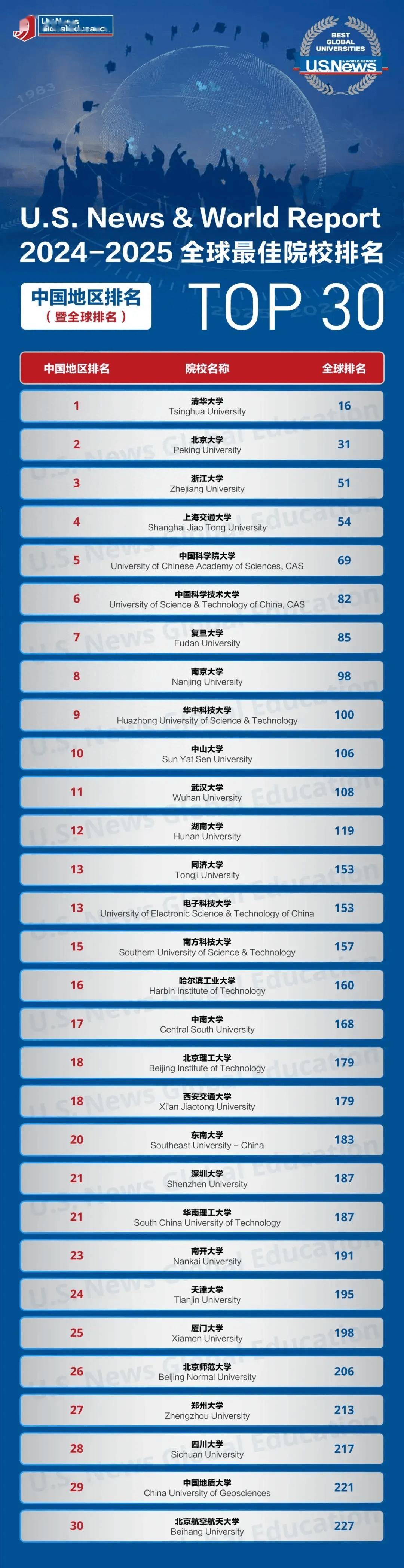 新澳门资料大全正版资料2025与百战释义解释落实的深入理解