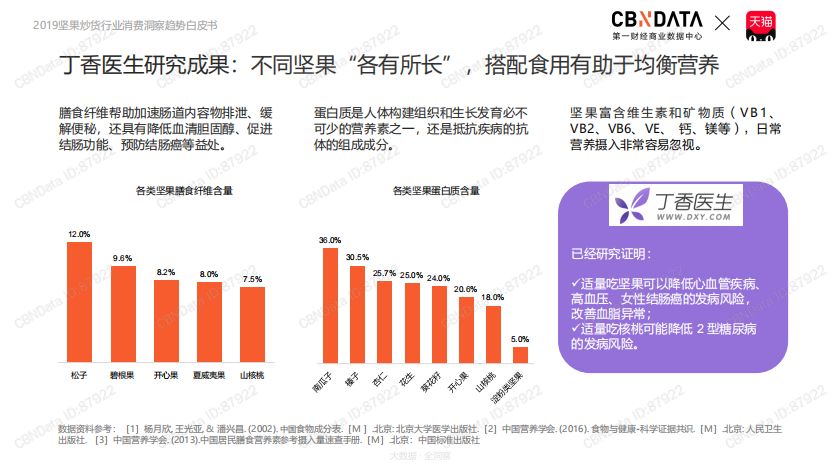 揭秘2025年新奥正版资料免费大全，未来资料的获取与共享趋势