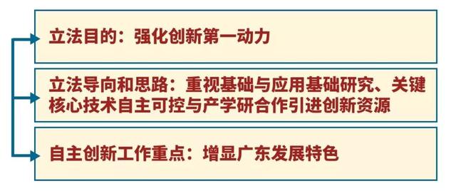 澳门正版挂牌免费挂牌大全，稳固释义解释落实的重要性