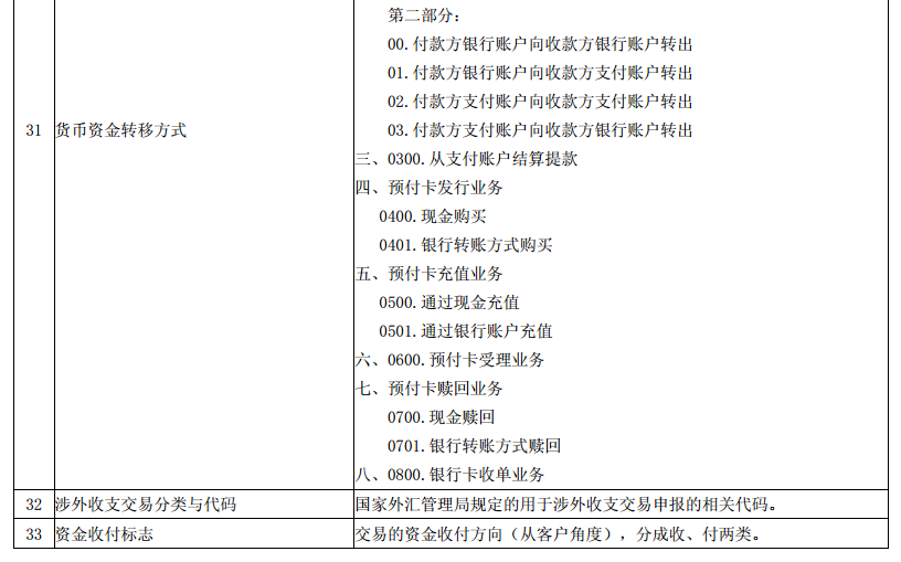 澳门一码一肖一特一中直播结果，观察释义解释落实