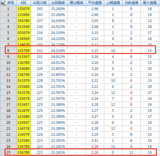 二四六期期期期准免费资料与策士释义解释落实的重要性