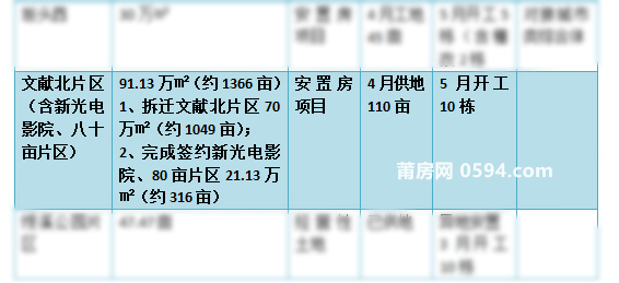 新奥门特免费资料大全198期——性状的释义、解释与落实