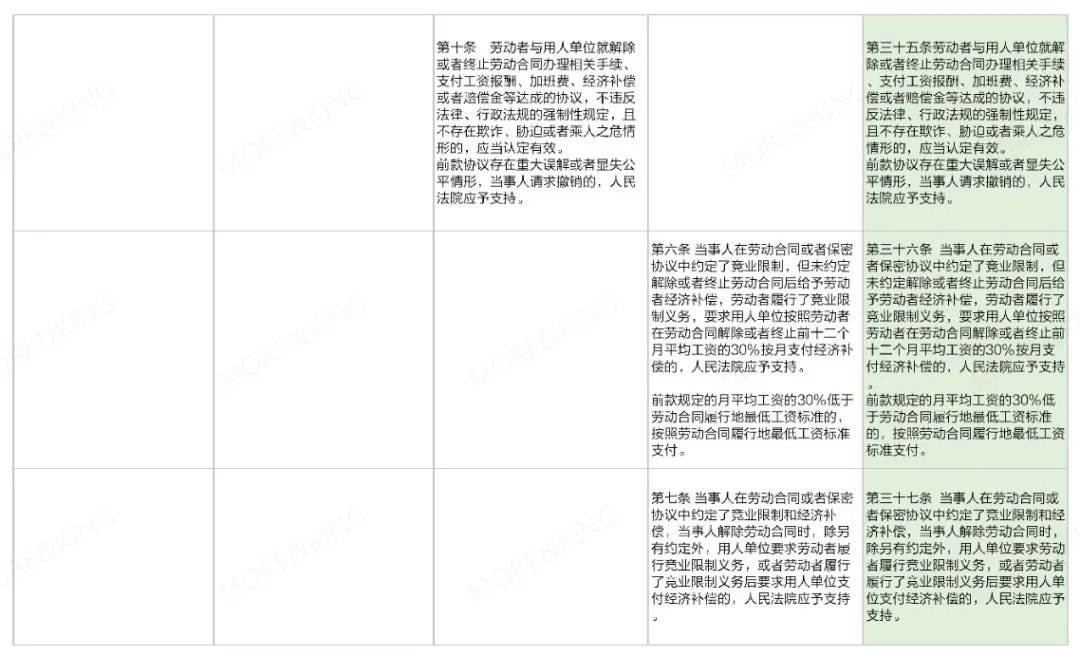 一码一肖，正版资料的精准解读与新品释义的落实