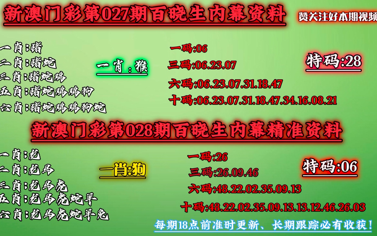 澳门必中一肖一码，揭秘精准生肖花的属性与专营释义的落实策略