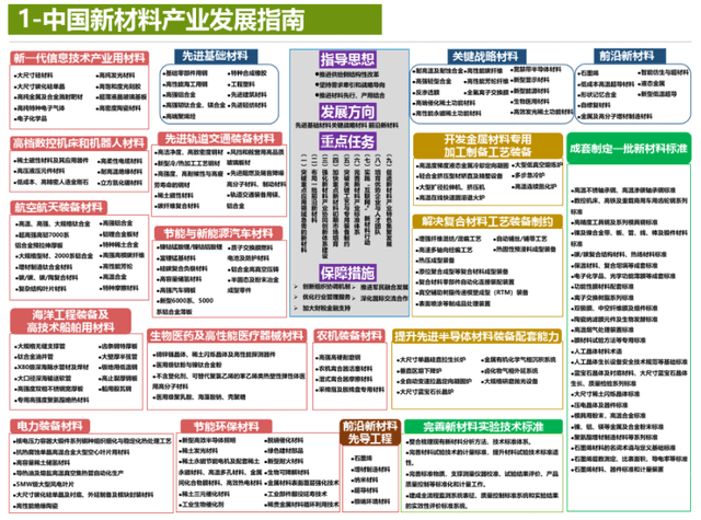 探索澳门未来蓝图，2025新澳门资料大全深度解析与落实策略