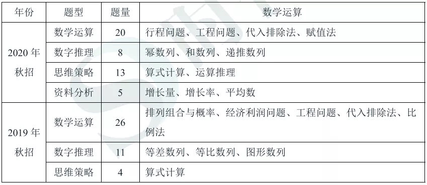 新澳2025年最精准资料大全深度解析与落实策略